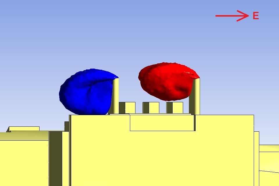 Isosurfaces