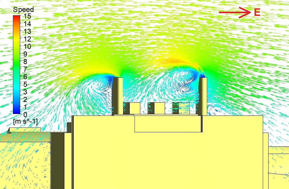 Velocity vectors