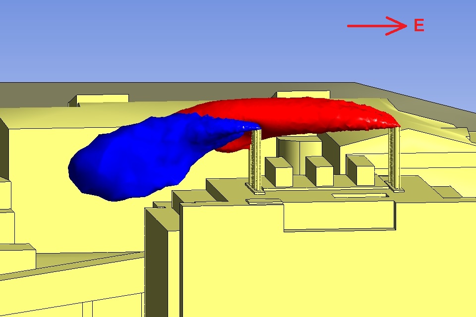 Isosurfaces