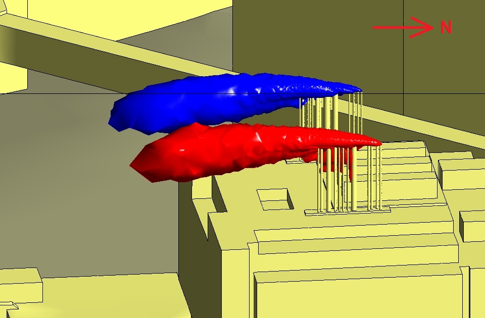 Isosurfaces