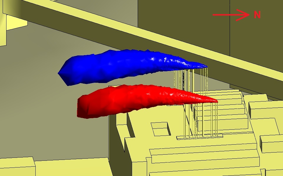 Isosurfaces