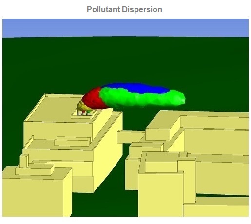 Isometric view of the CFD model